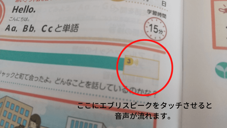 Z会小学生コースの英語専科はおすすめ 現在受講中だからわかる体験談と口コミ まなびずき