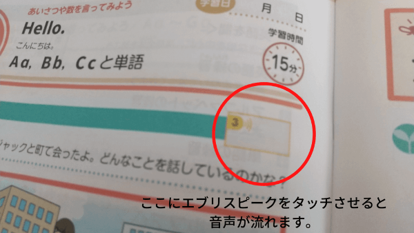 Z会小学生コース英語の音声マーク