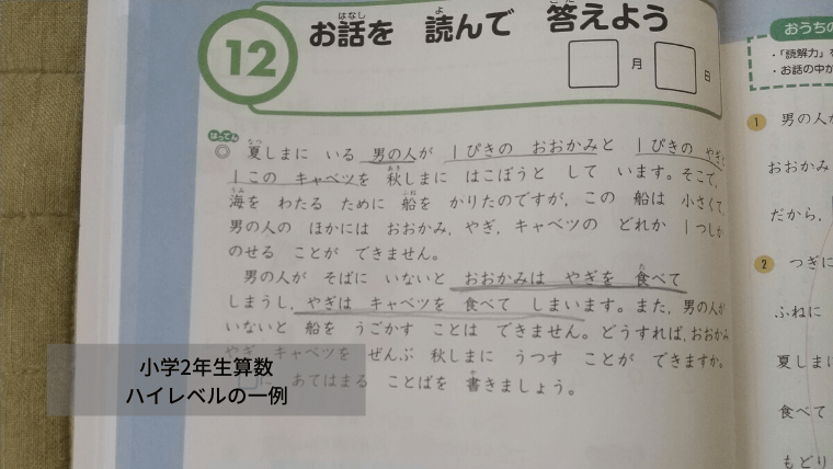 Z会ハイレベルとスタンダードの違い