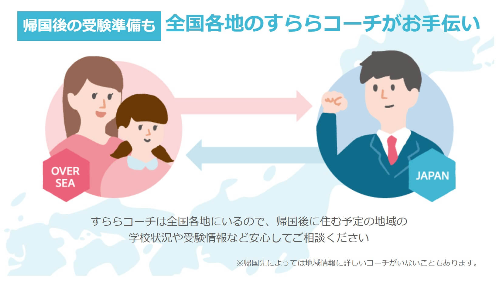 海外受講でおすすめの小学生向け通信教育7選！