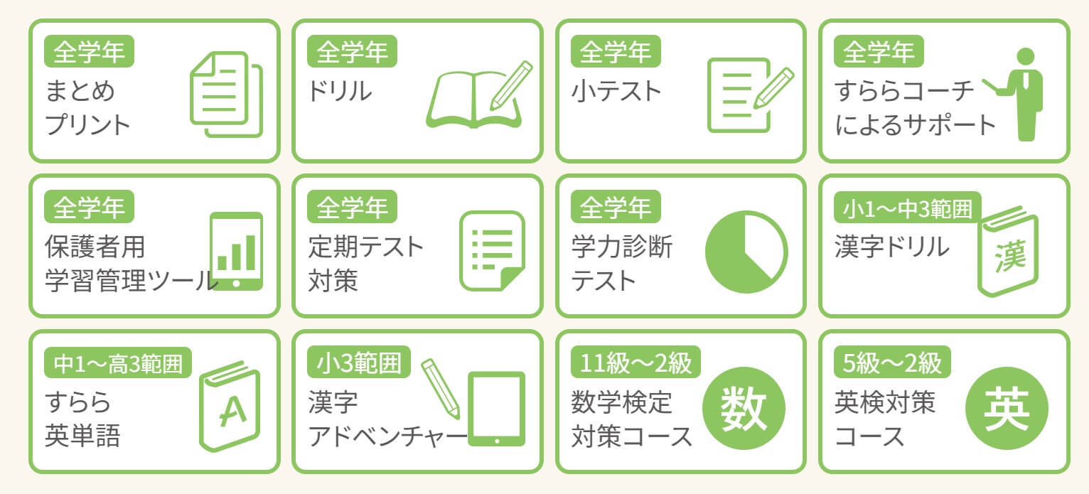 すららの口コミと評判!無学年式のタブレット学習